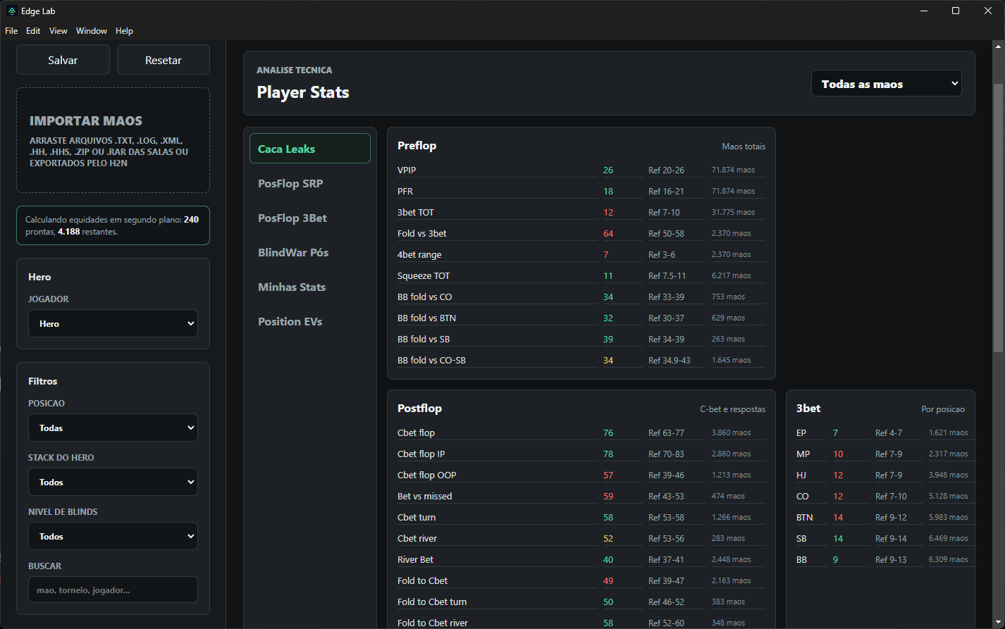 Tela real de player stats no Edge Lab